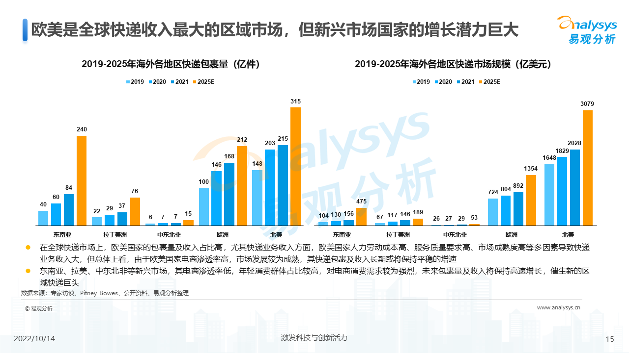 产品经理，产品经理网站